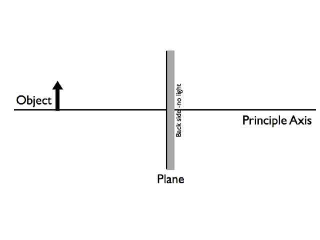 01 AP Ray Tracing MirrorsVersion C.036